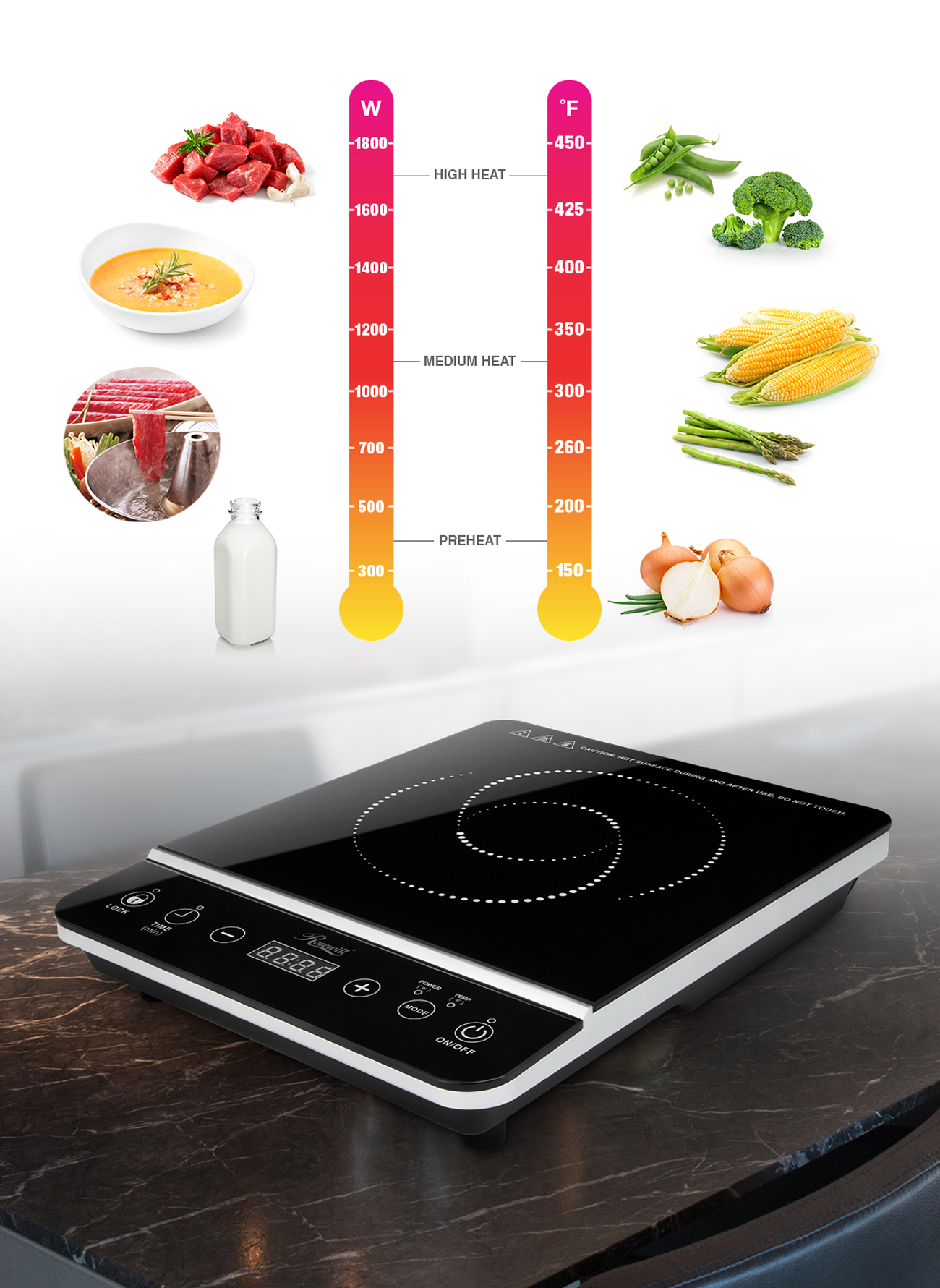 Rosewill RHAI-16001 Portable Induction Cooktop